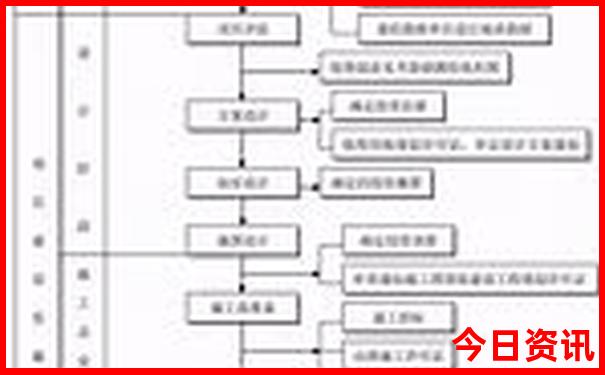沙漠去哪里玩比较好