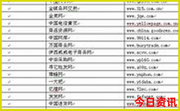 云南旅游线路图最新版