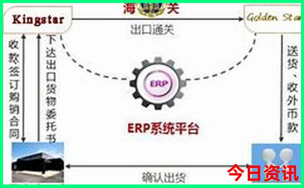 12岁孩子必去十大景点